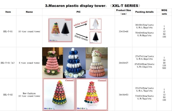 Super WOW 10 Tier Macaron Blister Tower Stand Verpakking UV coating