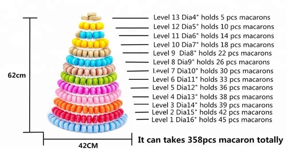 Nieuwe Macaron Tower Piramide 13 Tier Plastic Macaron Tower Display Stand